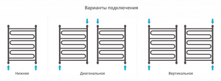 Полотенцесушитель водяной Сунержа Элегия+ 800х600