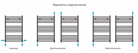Полотенцесушитель водяной Сунержа Аркус 800х500 Состаренная латунь